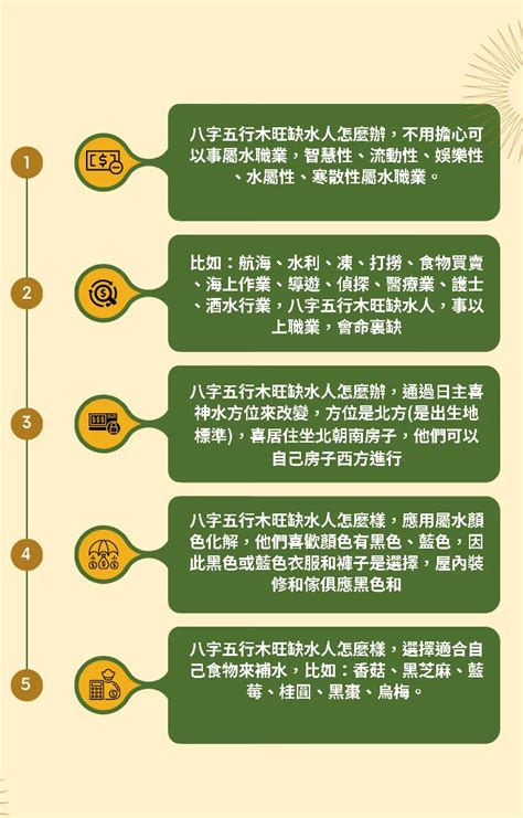 五行屬木缺水|五行缺水如何補救，很多人並不知道補水還有這些方法。